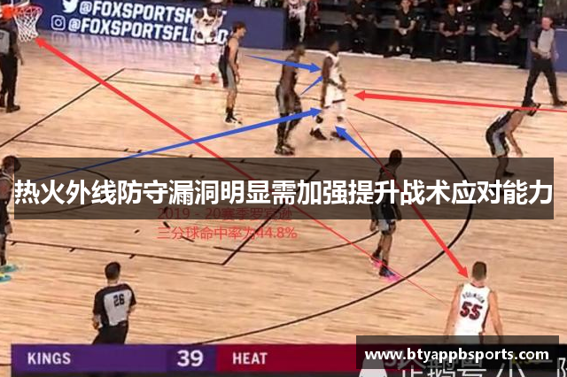 热火外线防守漏洞明显需加强提升战术应对能力