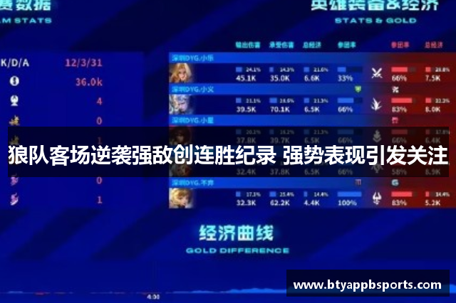 狼队客场逆袭强敌创连胜纪录 强势表现引发关注