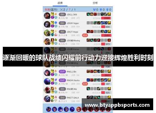 逐渐回暖的球队战绩闪耀前行动力迎接辉煌胜利时刻